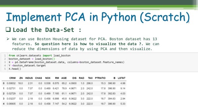 Implement principal component analysis (PCA) in python from scratch