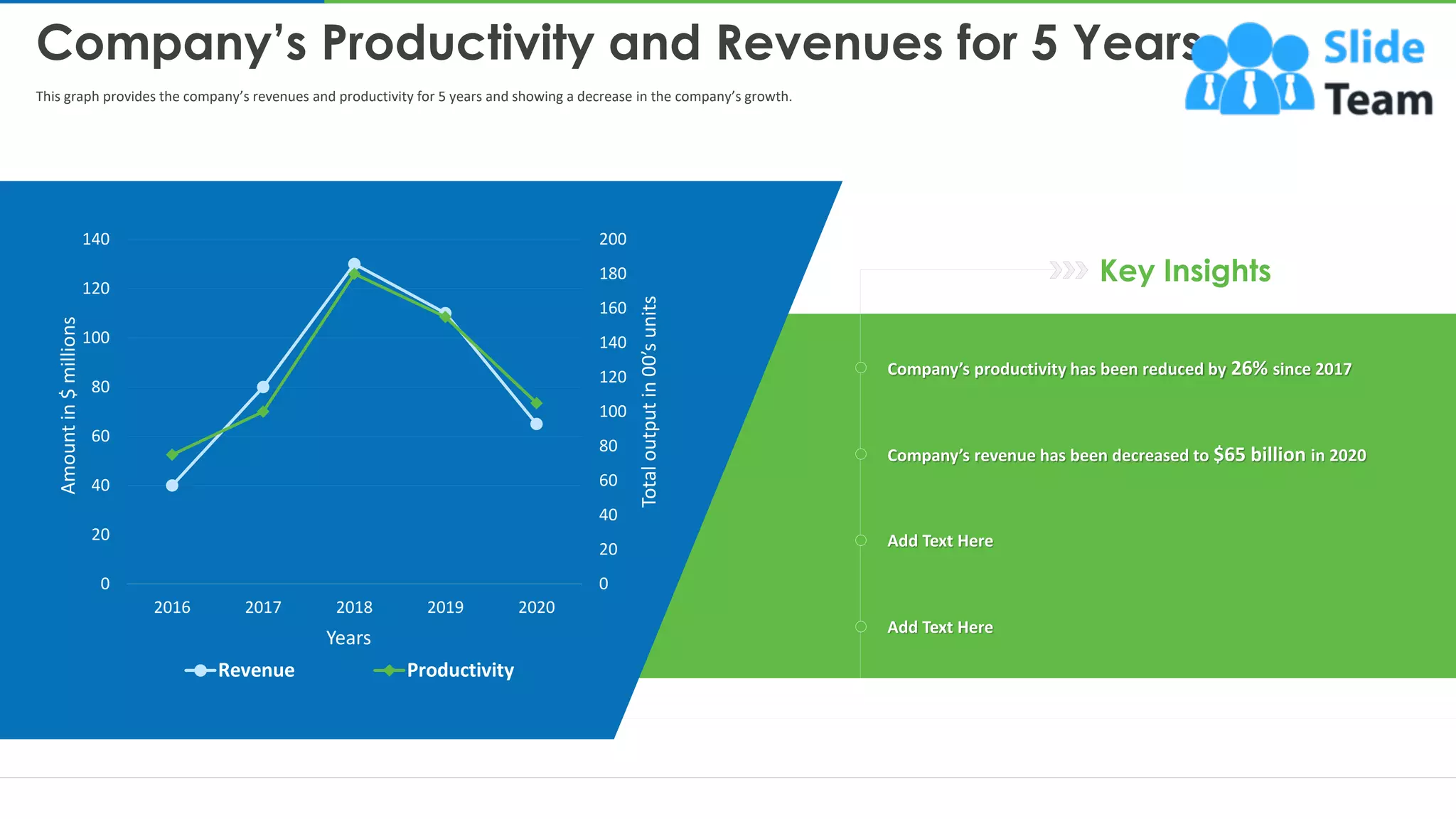 Implement Prioritization Techniques To Manage Teams Workload Complete ...