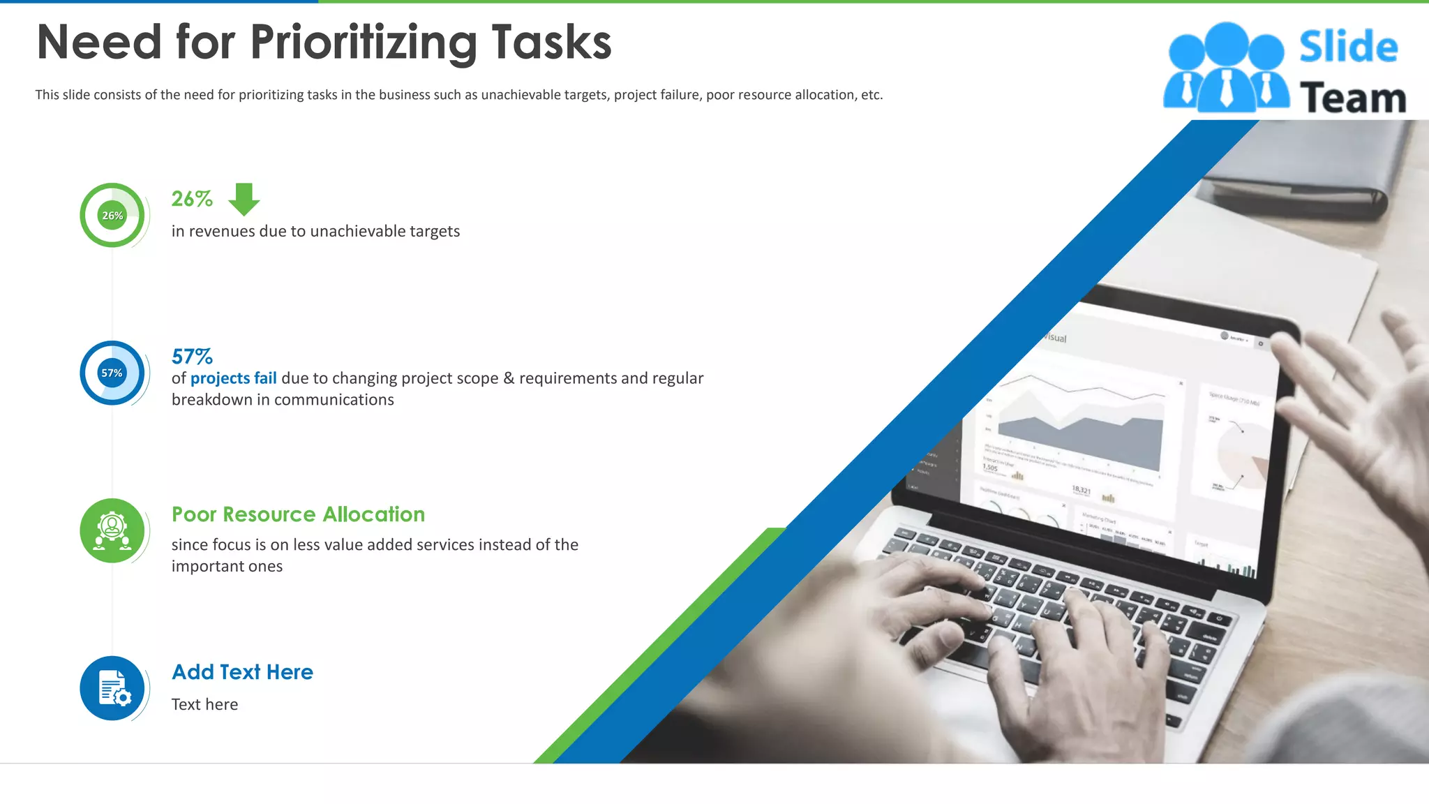 Implement Prioritization Techniques To Manage Teams Workload Complete ...