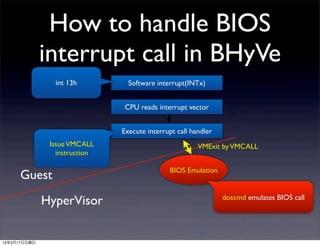 How to handle BIOS
              interrupt call in BHyVe
                int 13h          Software interrupt(INTx)


                                CPU reads interrupt vector


                               Execute interrupt call handler
               Issue VMCALL                             VMExit by VMCALL
                 instruction

                                              BIOS Emulation
     Guest
              HyperVisor                                        doscmd emulates BIOS call




13年3月17日日曜日
 