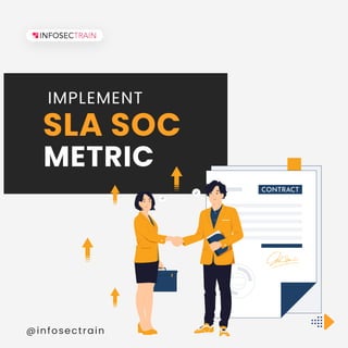 IMPLEMENT
SLA SOC
METRIC
@infosectrain
 