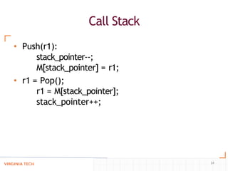 Call Stack
14
• Push(r1):
stack_pointer--;
M[stack_pointer] = r1;
• r1 = Pop();
r1 = M[stack_pointer];
stack_pointer++;
 
