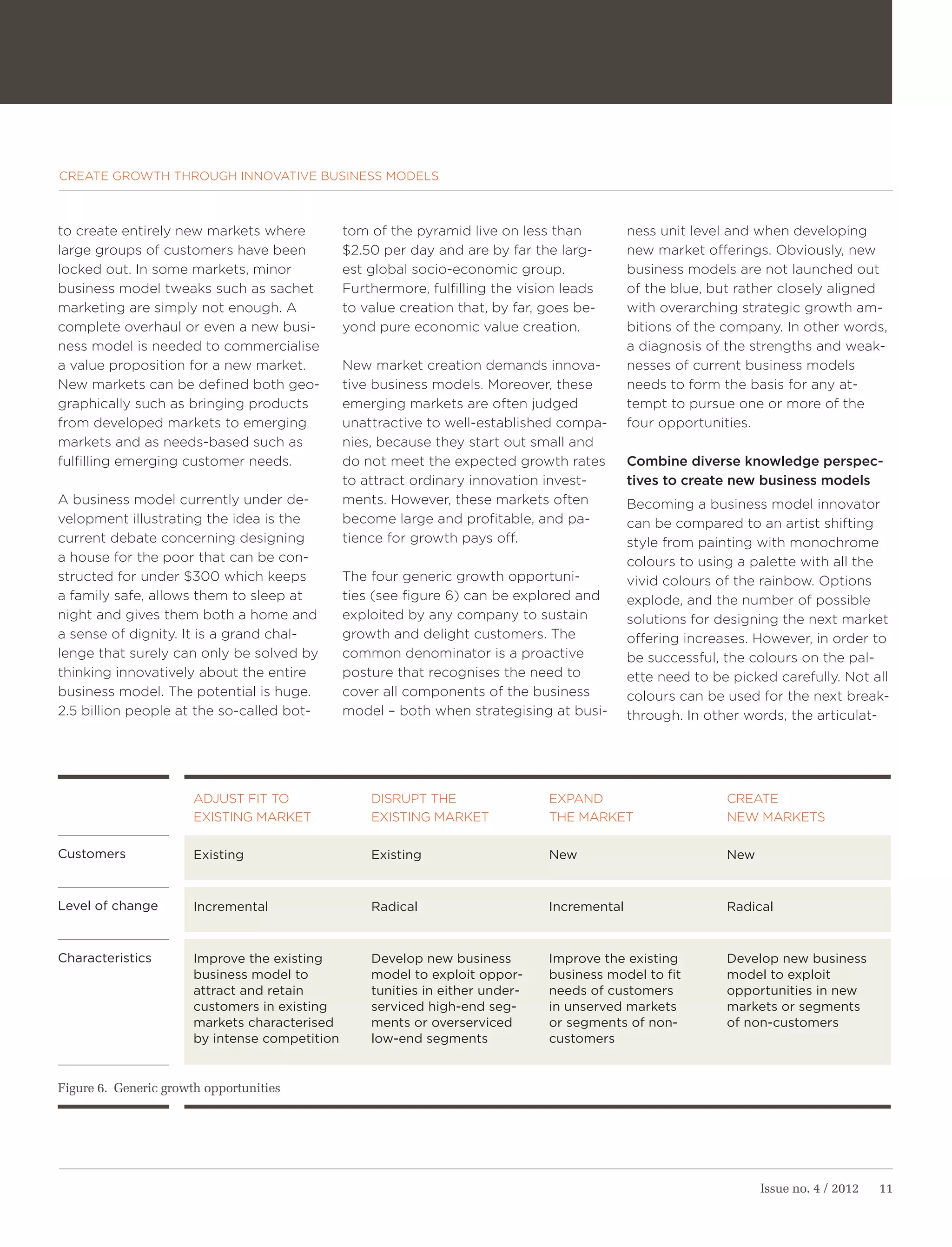 CREATE GROWTH THROUGH INNOVATIVE BUSINESS MODELS



to create entirely new markets where            tom of the pyramid live on less than          ness unit level and when developing
large groups of customers have been             $2.50 per day and are by far the larg-        new market offerings. Obviously, new
locked out. In some markets, minor              est global socio-economic group.              business models are not launched out
business model tweaks such as sachet            Furthermore, fulfilling the vision leads      of the blue, but rather closely aligned
marketing are simply not enough. A              to value creation that, by far, goes be-      with overarching strategic growth am-
complete overhaul or even a new busi-           yond pure economic value creation.            bitions of the company. In other words,
ness model is needed to commercialise                                                         a diagnosis of the strengths and weak-
a value proposition for a new market.           New market creation demands innova-           nesses of current business models
New markets can be defined both geo-            tive business models. Moreover, these         needs to form the basis for any at-
graphically such as bringing products           emerging markets are often judged             tempt to pursue one or more of the
from developed markets to emerging              unattractive to well-established compa-       four opportunities.
markets and as needs-based such as              nies, because they start out small and
fulfilling emerging customer needs.             do not meet the expected growth rates         Combine diverse knowledge perspec-
                                                to attract ordinary innovation invest-        tives to create new business models
A business model currently under de-            ments. However, these markets often           Becoming a business model innovator
velopment illustrating the idea is the          become large and profitable, and pa-          can be compared to an artist shifting
current debate concerning designing             tience for growth pays off.                   style from painting with monochrome
a house for the poor that can be con-                                                         colours to using a palette with all the
structed for under $300 which keeps             The four generic growth opportuni-            vivid colours of the rainbow. Options
a family safe, allows them to sleep at          ties (see figure 6) can be explored and       explode, and the number of possible
night and gives them both a home and            exploited by any company to sustain           solutions for designing the next market
a sense of dignity. It is a grand chal-         growth and delight customers. The             offering increases. However, in order to
lenge that surely can only be solved by         common denominator is a proactive             be successful, the colours on the pal-
thinking innovatively about the entire          posture that recognises the need to           ette need to be picked carefully. Not all
business model. The potential is huge.          cover all components of the business          colours can be used for the next break-
2.5 billion people at the so-called bot-        model – both when strategising at busi-       through. In other words, the articulat-




                       ADJUST FIT TO                DISRUPT THE                 EXPAND                       CREATE
                       EXISTING MARKET              EXISTING MARKET             THE MARKET                   NEW MARKETS

Customers              Existing                     Existing                    New                          New


Level of change        Incremental                  Radical                     Incremental                  Radical



Characteristics        Improve the existing         Develop new business        Improve the existing         Develop new business
                       business model to            model to exploit oppor-     business model to fit        model to exploit
                       attract and retain           tunities in either under-   needs of customers           opportunities in new
                       customers in existing        serviced high-end seg-      in unserved markets          markets or segments
                       markets characterised        ments or overserviced       or segments of non-          of non-customers
                       by intense competition       low-end segments            customers


Figure 6. Generic growth opportunities




                                                                                                                   Issue no. 4 / 2012   11
 