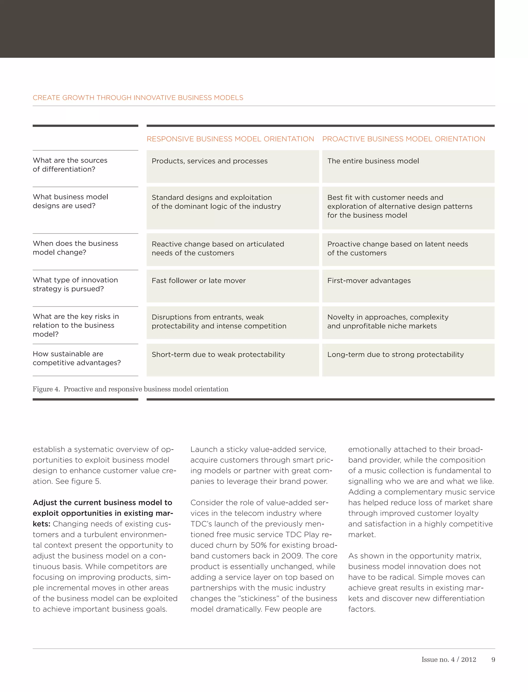 CREATE GROWTH THROUGH INNOVATIVE BUSINESS MODELS




                                   RESPONSIVE BUSINESS MODEL ORIENTATION            PROACTIVE BUSINESS MODEL ORIENTATION


What are the sources                 Products, services and processes                 The entire business model
of differentiation?


What business model                  Standard designs and exploitation                Best fit with customer needs and
designs are used?                    of the dominant logic of the industry            exploration of alternative design patterns
                                                                                      for the business model


When does the business               Reactive change based on articulated             Proactive change based on latent needs
model change?                        needs of the customers                           of the customers


What type of innovation              Fast follower or late mover                      First-mover advantages
strategy is pursued?


What are the key risks in            Disruptions from entrants, weak                  Novelty in approaches, complexity
relation to the business             protectability and intense competition           and unprofitable niche markets
model?

How sustainable are                  Short-term due to weak protectability            Long-term due to strong protectability
competitive advantages?


Figure 4. Proactive and responsive business model orientation




establish a systematic overview of op-           Launch a sticky value-added service,       emotionally attached to their broad-
portunities to exploit business model            acquire customers through smart pric-      band provider, while the composition
design to enhance customer value cre-            ing models or partner with great com-      of a music collection is fundamental to
ation. See figure 5.                             panies to leverage their brand power.      signalling who we are and what we like.
                                                                                            Adding a complementary music service
Adjust the current business model to             Consider the role of value-added ser-      has helped reduce loss of market share
exploit opportunities in existing mar-           vices in the telecom industry where        through improved customer loyalty
kets: Changing needs of existing cus-            TDC’s launch of the previously men-        and satisfaction in a highly competitive
tomers and a turbulent environmen-               tioned free music service TDC Play re-     market.
tal context present the opportunity to           duced churn by 50% for existing broad-
adjust the business model on a con-              band customers back in 2009. The core      As shown in the opportunity matrix,
tinuous basis. While competitors are             product is essentially unchanged, while    business model innovation does not
focusing on improving products, sim-             adding a service layer on top based on     have to be radical. Simple moves can
ple incremental moves in other areas             partnerships with the music industry       achieve great results in existing mar-
of the business model can be exploited           changes the ”stickiness” of the business   kets and discover new differentiation
to achieve important business goals.             model dramatically. Few people are         factors.




                                                                                                                  Issue no. 4 / 2012   9
 