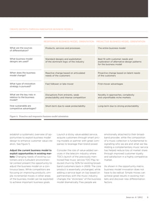 CREATE GROWTH THROUGH INNOVATIVE BUSINESS MODELS




                                   RESPONSIVE BUSINESS MODEL ORIENTATION            PROACTIVE BUSINESS MODEL ORIENTATION


What are the sources                 Products, services and processes                 The entire business model
of differentiation?


What business model                  Standard designs and exploitation                Best fit with customer needs and
designs are used?                    of the dominant logic of the industry            exploration of alternative design patterns
                                                                                      for the business model


When does the business               Reactive change based on articulated             Proactive change based on latent needs
model change?                        needs of the customers                           of the customers


What type of innovation              Fast follower or late mover                      First-mover advantages
strategy is pursued?


What are the key risks in            Disruptions from entrants, weak                  Novelty in approaches, complexity
relation to the business             protectability and intense competition           and unprofitable niche markets
model?

How sustainable are                  Short-term due to weak protectability            Long-term due to strong protectability
competitive advantages?


Figure 4. Proactive and responsive business model orientation




establish a systematic overview of op-           Launch a sticky value-added service,       emotionally attached to their broad-
portunities to exploit business model            acquire customers through smart pric-      band provider, while the composition
design to enhance customer value cre-            ing models or partner with great com-      of a music collection is fundamental to
ation. See figure 5.                             panies to leverage their brand power.      signalling who we are and what we like.
                                                                                            Adding a complementary music service
Adjust the current business model to             Consider the role of value-added ser-      has helped reduce loss of market share
exploit opportunities in existing mar-           vices in the telecom industry where        through improved customer loyalty
kets: Changing needs of existing cus-            TDC’s launch of the previously men-        and satisfaction in a highly competitive
tomers and a turbulent environmen-               tioned free music service TDC Play re-     market.
tal context present the opportunity to           duced churn by 50% for existing broad-
adjust the business model on a con-              band customers back in 2009. The core      As shown in the opportunity matrix,
tinuous basis. While competitors are             product is essentially unchanged, while    business model innovation does not
focusing on improving products, sim-             adding a service layer on top based on     have to be radical. Simple moves can
ple incremental moves in other areas             partnerships with the music industry       achieve great results in existing mar-
of the business model can be exploited           changes the ”stickiness” of the business   kets and discover new differentiation
to achieve important business goals.             model dramatically. Few people are         factors.




                                                                                                                  Issue no. 4 / 2012   9
 