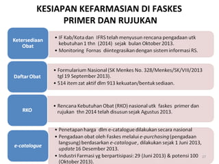 KESIAPAN KEFARMASIAN DI FASKES
PRIMER DAN RUJUKAN

27

 