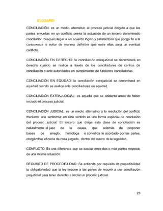 23
GLOSARIO
CONCILIACIÓN: es un medio alternativo al proceso judicial dirigido a que las
partes envueltas en un conflicto previa la actuación de un tercero denominado
conciliador, busquen llegar a un acuerdo lógico y satisfactorio que ponga fin a la
controversia o evitar de manera definitiva que entre ellas surja un eventual
conflicto.
CONCILIACIÓN EN DERECHO: la conciliación extrajudicial se denominará en
derecho cuando se realice a través de los conciliadores de centros de
conciliación o ante autoridades en cumplimiento de funciones conciliatorias.
CONCILIACIÓN EN EQUIDAD: la conciliación extrajudicial se denominará en
equidad cuando se realice ante conciliadores en equidad.
CONCILIACIÓN EXTRAJUDICIAL: es aquella que se adelanta antes de haber
iniciado el proceso judicial.
CONCILIACIÓN JUDICIAL: es un medio alternativo a la resolución del conflicto
mediante una sentencia; en este sentido es una forma especial de conclusión
del proceso judicial. El tercero que dirige esta clase de conciliación es
naturalmente el juez de la causa, que además de proponer
bases de arreglo, homologa o convalida lo acordado por las partes,
otorgándole eficacia de cosa juzgada, dentro del marco de la legalidad.
CONFLICTO: Es una diferencia que se suscita entre dos o más partes respecto
de una misma situación.
REQUISITO DE PROCEDIBILIDAD: Se entiende por requisito de procedibilidad
la obligatoriedad que la ley impone a las partes de recurrir a una conciliación
prejudicial para tener derecho a iniciar un proceso judicial.
 