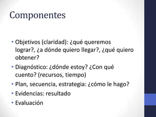 Componentes

• Objetivos (claridad): ¿qué queremos
  lograr?, ¿a dónde quiero llegar?, ¿qué quiero
  obtener?
• Diagnóstico: ¿dónde estoy? ¿Con qué
  cuento? (recursos, tiempo)
• Plan, secuencia, estrategia: ¿cómo le hago?
• Evidencias: resultado
• Evaluación
 