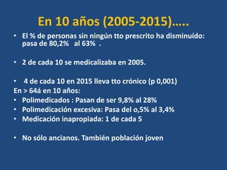 En 10 años (2005-2015)…..
• El % de personas sin ningún tto prescrito ha disminuído:
pasa de 80,2% al 63% .
• 2 de cada 10 se medicalizaba en 2005.
• 4 de cada 10 en 2015 lleva tto crónico (p 0,001)
En > 64á en 10 años:
• Polimedicados : Pasan de ser 9,8% al 28%
• Polimedicación excesiva: Pasa del o,5% al 3,4%
• Medicación inapropiada: 1 de cada 5
• No sólo ancianos. También población joven
 