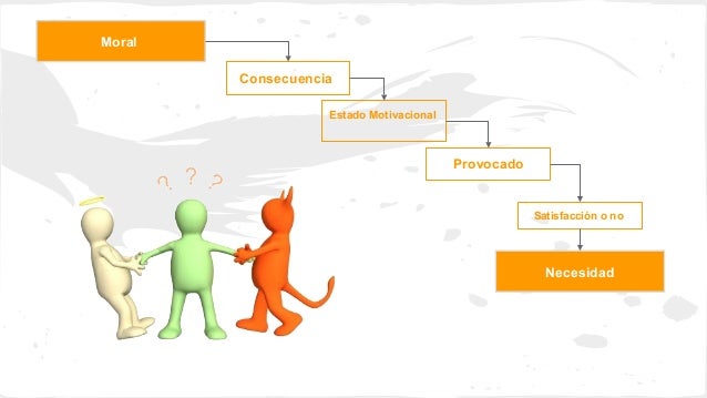 Implicaciones de la teoría de las relaciones humanas