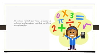 El método vertical para llevar la cuenta es
coherente con la tendencia natural de los niños a
contar intervalos.
 