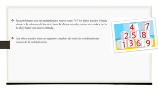  Para problemas con un multiplicador mayor como 7x7 los niños pueden ir hacia
abajo en la columna de los siete hasta la ultima entrada, contar siete más a partir
de ahí y hacer una nueva entrada.
 Los niños pueden tener un registro completo de todas las combinaciones
básicas de la multiplicación.
 