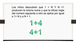 Los niños descubren que 1 + N Y N +1
producen la misma suma y que la eficaz regla
del numero siguiente a otro se aplica por igual
a 1+ N y a N + 1.
 