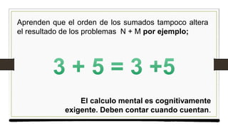 Aprenden que el orden de los sumados tampoco altera
el resultado de los problemas N + M por ejemplo;
El calculo mental es cognitivamente
exigente. Deben contar cuando cuentan.
 