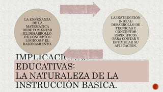 LA ENSEÑANZA
DE LA
MATEMÁTICA
DEBE FOMENTAR
EL DESARROLLO
DE CONCEPTOS
LÓGICOS Y EL
RAZONAMIENTO.
LA INSTRUCCIÓN
INICIAL:
DESARROLLO DE
TECNICAS Y
CONCEPTOS
ESPECÍFICOS
PARA CONTAR Y
ESTIMULAR SU
APLICACIÓN.
 