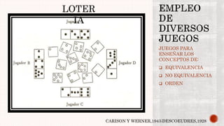 JUEGOS PARA
ENSEÑAR LOS
CONCEPTOS DE:
 EQUIVALENCIA
 NO EQUIVALENCIA
 ORDEN
CARISON Y WERNER,1943;DESCOEUDRES,1928
LOTER
IA
 