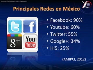 • Facebook: 90% 
• Youtube: 60% 
• Twitter: 55% 
• Google+: 34% 
• Hi5: 25% 
(AMIPCI, 2012) 
 