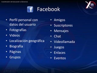 Facebook 
• Perfil personal con 
datos del usuario 
• Fotografías 
• Videos 
• Localización geográfica 
• Biografía 
• Páginas 
• Grupos 
• Amigos 
• Suscriptores 
• Mensajes 
• Chat 
• Videollamada 
• Juegos 
• Enlaces 
• Eventos 
 