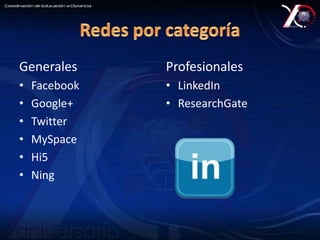 Generales 
• Facebook 
• Google+ 
• Twitter 
• MySpace 
• Hi5 
• Ning 
Profesionales 
• LinkedIn 
• ResearchGate 
 