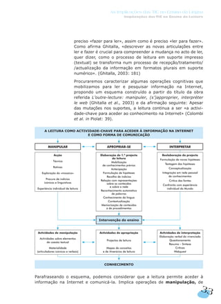 preciso «fazer para ler», assim como é preciso «ler para fazer».
Como afirma Ghitalla, «descrever as novas articulações entre
ler e fazer é crucial para compreender a mudança no acto de ler,
quer dizer, como o processo de leitura em suporte impresso
(textual) se transforma num processo de recepção/tratamento/
/actualização da informação em formatos plurais em suporte
numérico». (Ghitalla, 2003: 181)
Procuraremos caracterizar algumas operações cognitivas que
mobilizamos para ler e pesquisar informação na Internet,
propondo um esquema construído a partir do título da obra
referida L’outre-lecture: manipuler, (s’)approprier, interpréter
le web (Ghitalla et al., 2003) e da afirmação seguinte: Apesar
das mutações nos suportes, a leitura continua a ser «a activi-
dade-chave para aceder ao conhecimento na Internet» (Colombi
et al. in Piolat: 39).
Parafraseando o esquema, podemos considerar que a leitura permite aceder à
informação na Internet e comunicá-la. Implica operações de manipulação, de
A LEITURA COMO ACTIVIDADE-CHAVE PARA ACEDER À INFORMAÇÃO NA INTERNET
E COMO FORMA DE COMUNICAÇÃO
CONHECIMENTO
Intervenção do ensino
MANIPULAR
Acção
Técnica
Rotinas
Exploração do «mosaico»
Procura de indícios
icónicos e linguísticos
Experiência individual de leitura
Actividades de manipulação
Actividades sobre elementos
de coesão textual
Materialidade
(articuladores icónicos e verbais)
Actividades de apropriação
Projectos de leitura
Mapas de conceitos
e de itinerários de leitura
Actividades de interpretação
Elaboração verbal do vivenciado
Questionamento
Resumo – Síntese
Críticas
Webquest
Reelaboração do projecto
Formulação de novas hipóteses
Testagem das hipóteses
Conceptualização
Integração em rede pessoal
de conhecimentos
Crítica das fontes
Confronto com experiência
individual do Mundo
Elaboração de 1.o projecto
de leitura
Mobilização
de conhecimentos prévios
Antecipação
Formulação de hipóteses
Recolha de indícios
Relação com representações
sobre os conteúdos
e sobre a rede
Reconhecimento automático
de palavras
Conhecimento da língua
Contextualização
Memorização de conteúdos
e de procedimentos
APROPRIAR-SE INTERPRETAR
33
As Implicações das TIC no Ensino da Língua
Implicações das TIC no Ensino da Leitura
 
