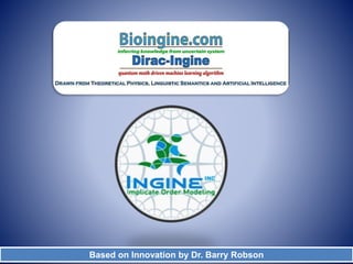 Based on Innovation by Dr. Barry Robson
 
