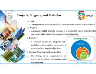 Implication of economic conditions in changing project objectives | PDF