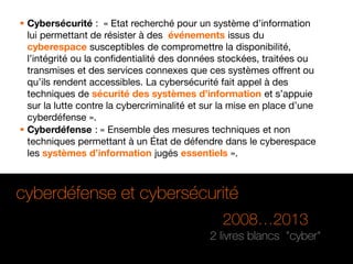 Cyberdéfense-Eldorado-Emplois-Reconversion-v2r0