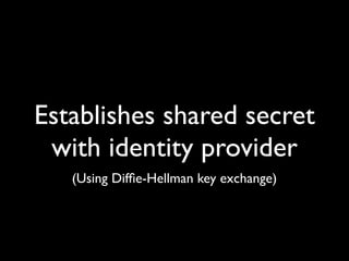 Implications Of OpenID (Google Tech Talk)