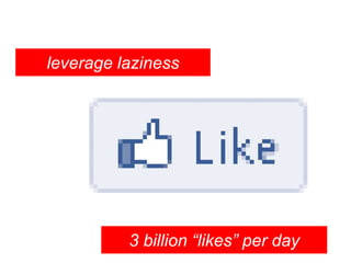 leverage laziness<br />3 billion “likes” per day<br />