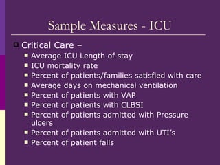 Sample Measures - ICU <ul><li>Critical Care –  </li></ul><ul><ul><li>Average ICU Length of stay </li></ul></ul><ul><ul><li...
