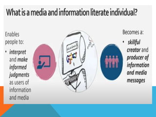 implications OF MEDIA AND INFORMATION.pptx