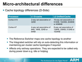 16
Micro-architectural differences
 Cache topology differences (D-Side)
 The Reference Switcher maps one cache topology to another
 The Integrated switcher will rely on auto-detecting this information or
maintaining per cluster cache topologies if required
 Affects only set/way operations. They are expected to be called only
during power down e.g. idle or hotplug
Processor L1 D-cache L2 Unified-Cache
Cortex-A15 2-way set associative of
32KB
16-way set associative of
512KB, 1024KB, 2048KB
or 4096KB
Cortex-A7 4-way set associative of
8KB, 16KB, 32KB or
64KB
8-way set associative of
128KB, 256KB, 512KB or
1024KB
 