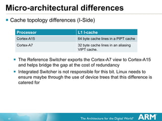 17
Micro-architectural differences
 Cache topology differences (I-Side)
 The Reference Switcher exports the Cortex-A7 view to Cortex-A15
and helps bridge the gap at the cost of redundancy
 Integrated Switcher is not responsible for this bit. Linux needs to
ensure maybe through the use of device trees that this difference is
catered for
Processor L1 I-cache
Cortex-A15 64 byte cache lines in a PIPT cache
Cortex-A7 32 byte cache lines in an aliasing
VIPT cache.
 