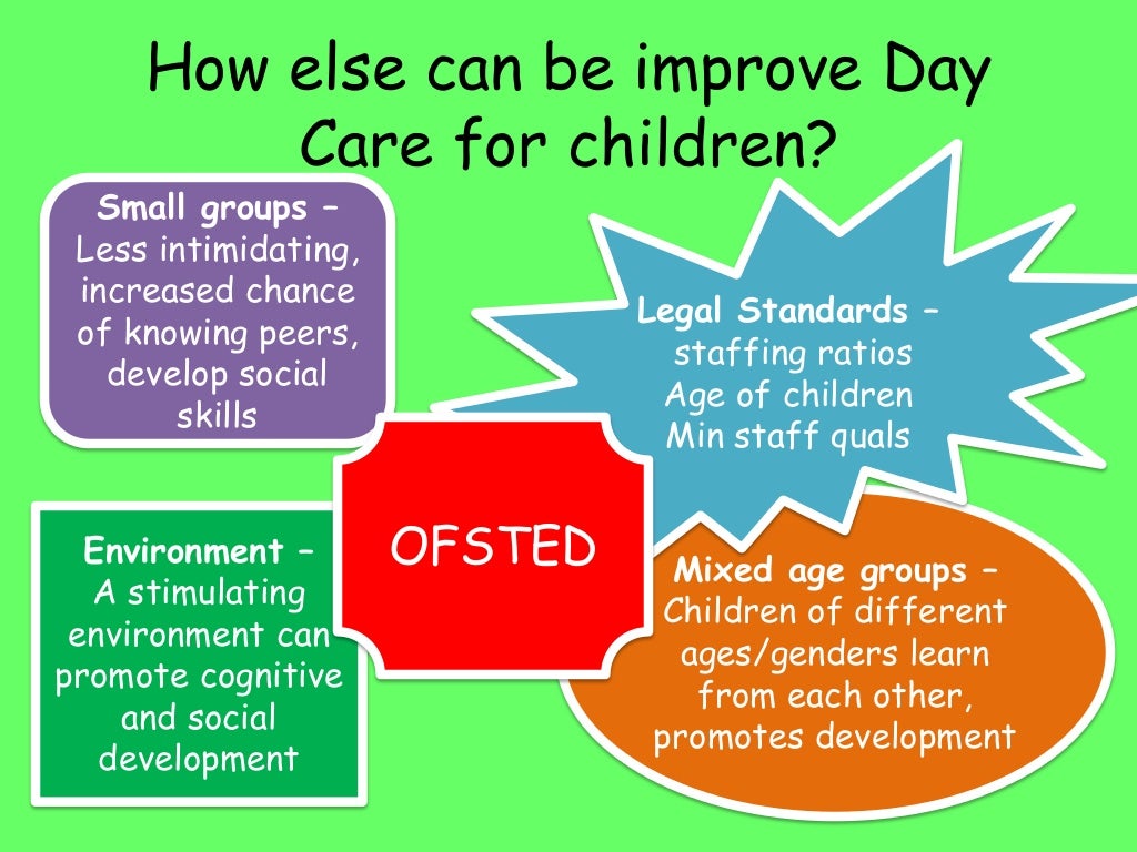 Implications of research for childcare practices