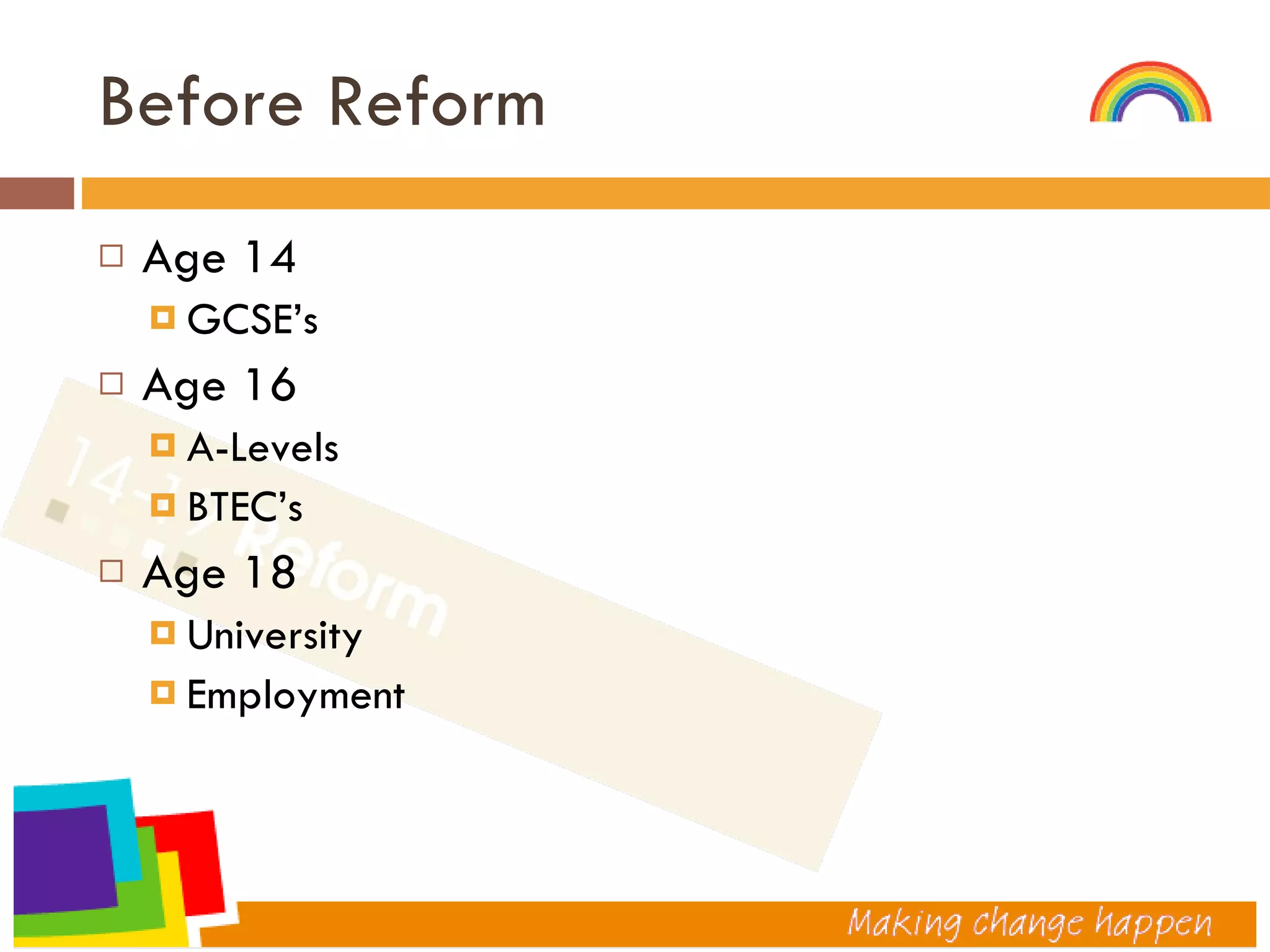Before Reform Age 14 GCSE’s Age 16 A-Levels BTEC’s Age 18 University  Employment 