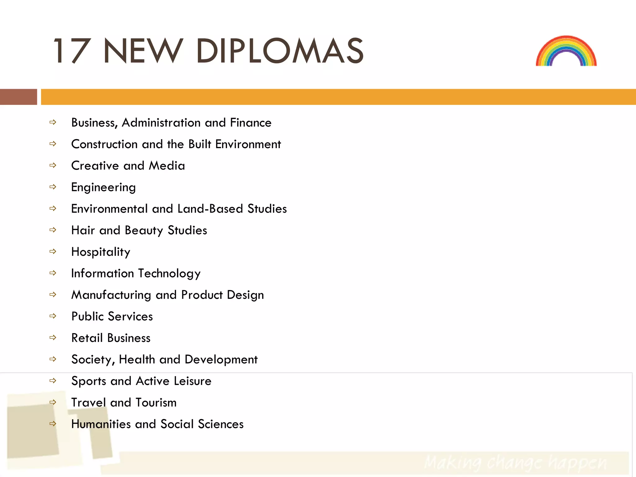 17 NEW DIPLOMAS Business, Administration and Finance Construction and the Built Environment Creative and Media Engineering Environmental and Land-Based Studies Hair and Beauty Studies Hospitality Information Technology Manufacturing and Product Design Public Services Retail Business Society, Health and Development Sports and Active Leisure Travel and Tourism Humanities and Social Sciences  