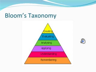 Bloom’s Taxonomy  