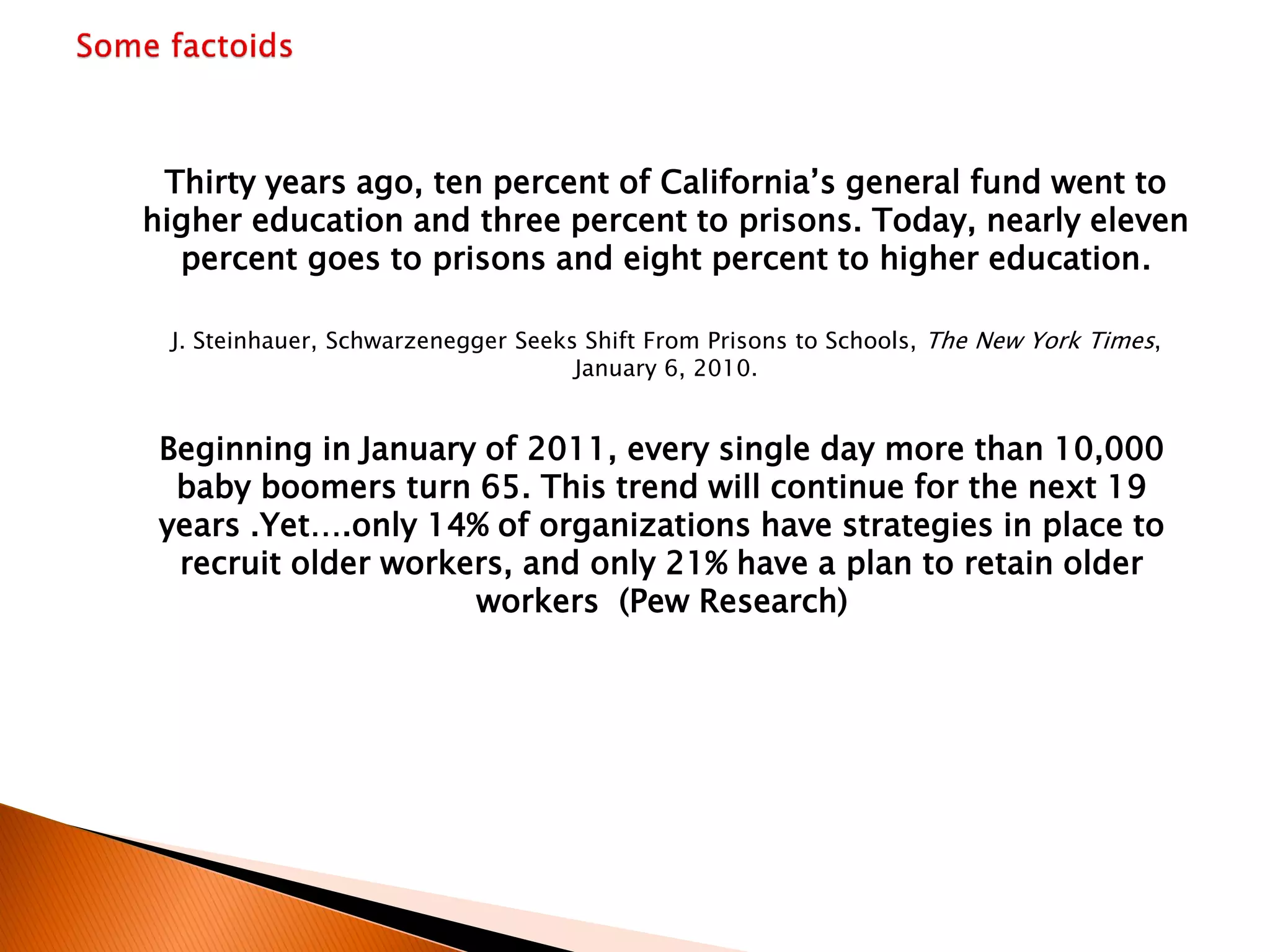 Thirty years ago, ten percent of California’s general fund went to
higher education and three percent to prisons. Today, nearly eleven
percent goes to prisons and eight percent to higher education.
J. Steinhauer, Schwarzenegger Seeks Shift From Prisons to Schools, The New York Times,
January 6, 2010.
Beginning in January of 2011, every single day more than 10,000
baby boomers turn 65. This trend will continue for the next 19
years .Yet….only 14% of organizations have strategies in place to
recruit older workers, and only 21% have a plan to retain older
workers (Pew Research)
 
