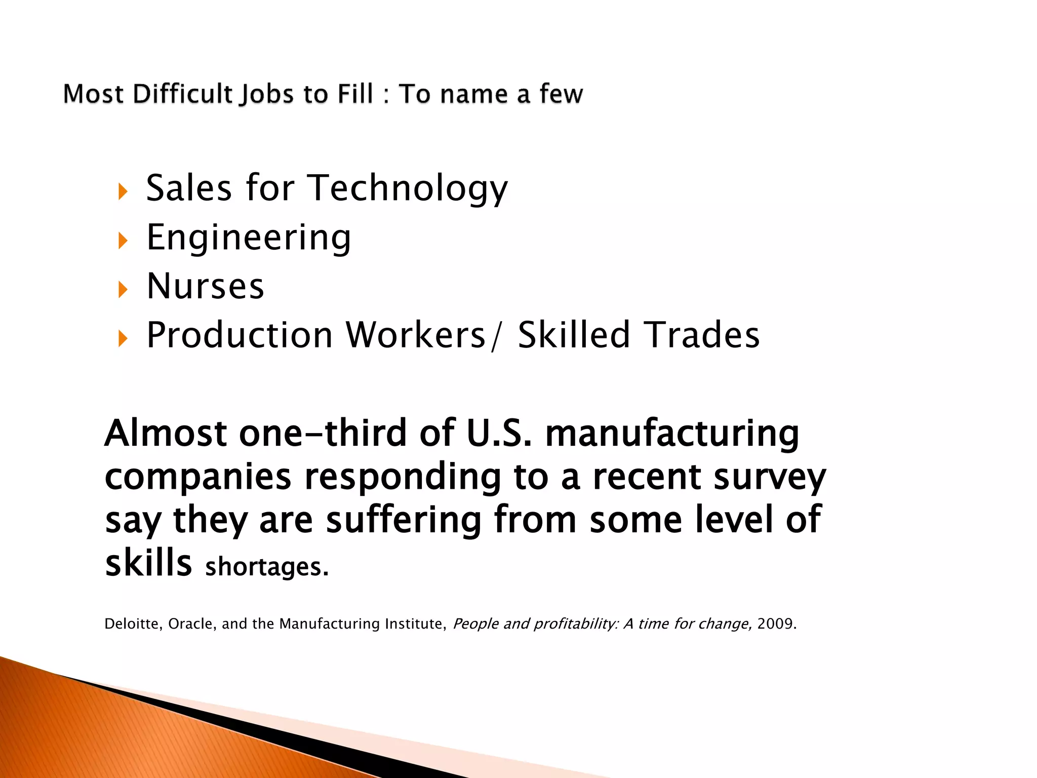  Sales for Technology
 Engineering
 Nurses
 Production Workers/ Skilled Trades
Almost one-third of U.S. manufacturing
companies responding to a recent survey
say they are suffering from some level of
skills shortages.
Deloitte, Oracle, and the Manufacturing Institute, People and profitability: A time for change, 2009.
 