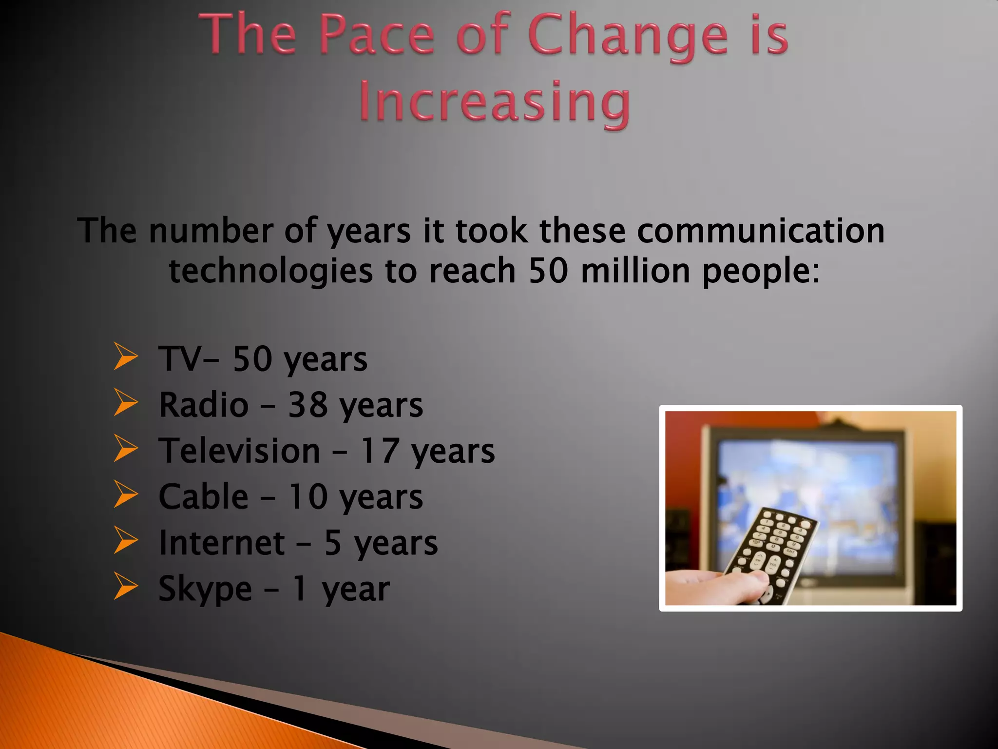 The number of years it took these communication
technologies to reach 50 million people:
 TV- 50 years
 Radio – 38 years
 Television – 17 years
 Cable – 10 years
 Internet – 5 years
 Skype – 1 year
 