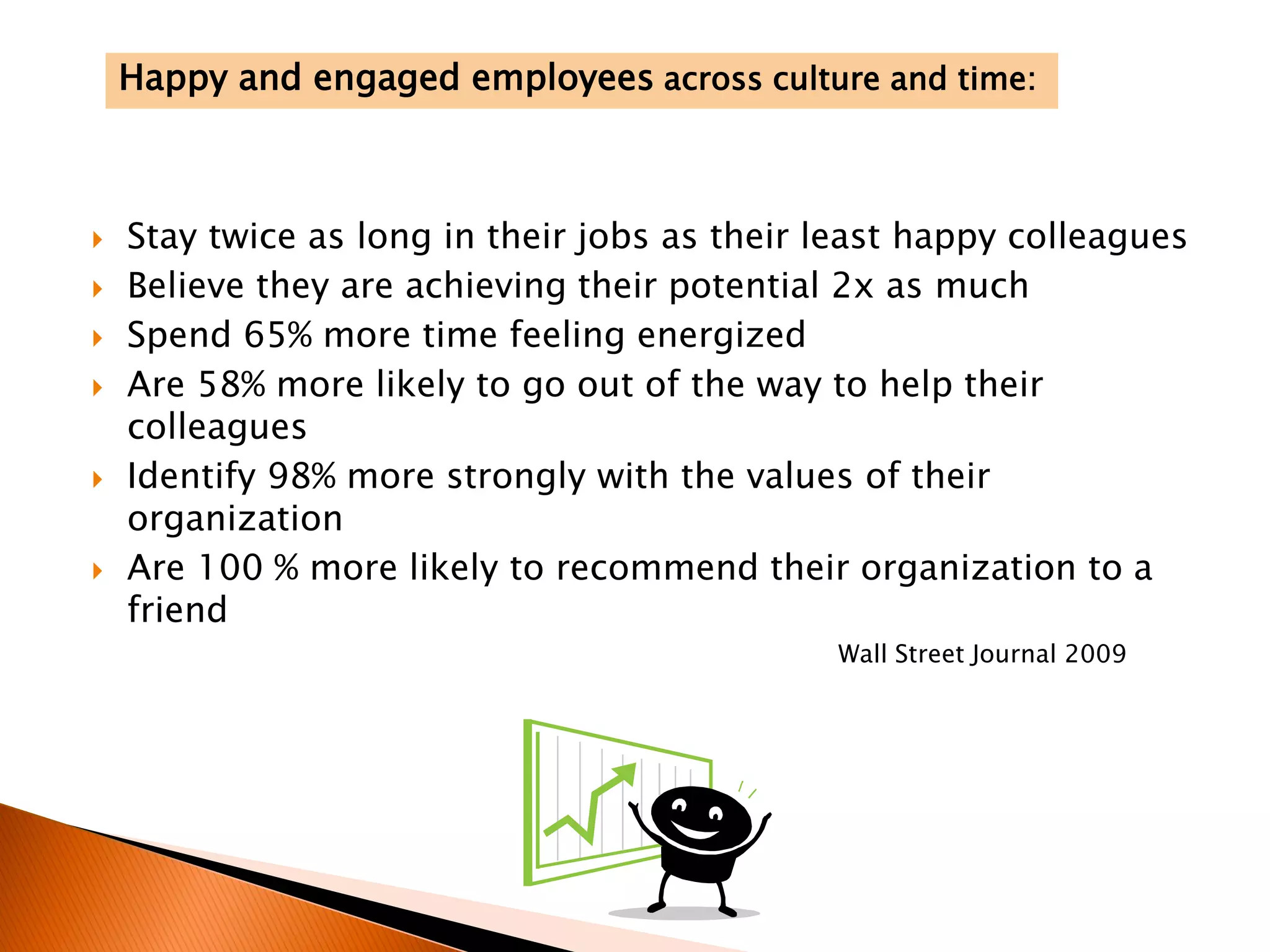  Stay twice as long in their jobs as their least happy colleagues
 Believe they are achieving their potential 2x as much
 Spend 65% more time feeling energized
 Are 58% more likely to go out of the way to help their
colleagues
 Identify 98% more strongly with the values of their
organization
 Are 100 % more likely to recommend their organization to a
friend
Wall Street Journal 2009
Happy and engaged employees across culture and time:
 