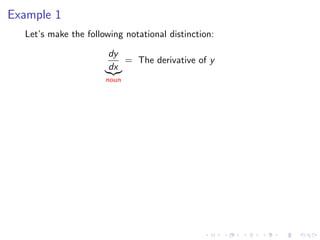 Example 1
Let’s make the following notational distinction:
dy
dx
noun
= The derivative of y
 