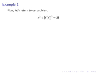 Example 1
Now, let’s return to our problem:
x2
+ [f (x)]2
= 25
 