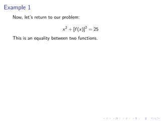 Example 1
Now, let’s return to our problem:
x2
+ [f (x)]2
= 25
This is an equality between two functions.
 