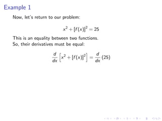 Example 1
Now, let’s return to our problem:
x2
+ [f (x)]2
= 25
This is an equality between two functions.
So, their derivatives must be equal:
d
dx
x2
+ [f (x)]2
=
d
dx
(25)
 