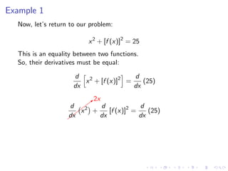 Example 1
Now, let’s return to our problem:
x2
+ [f (x)]2
= 25
This is an equality between two functions.
So, their derivatives must be equal:
d
dx
x2
+ [f (x)]2
=
d
dx
(25)
&
&
&
&&b
2x
d
dx
x2
+
d
dx
[f (x)]2
=
d
dx
(25)
 