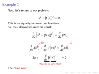 Example 1
Now, let’s return to our problem:
x2
+ [f (x)]2
= 25
This is an equality between two functions.
So, their derivatives must be equal:
d
dx
x2
+ [f (x)]2
=
d
dx
(25)
&
&
&
&&b
2x
d
dx
x2
+
d
dx
[f (x)]2
=
&
&
&
&b
0
d
dx
(25)
2x +
d
dx
[f (x)]2
How do we solve this?
= 0
The chain rule!
 