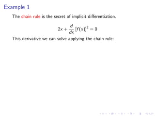 Example 1
The chain rule is the secret of implicit diﬀerentiation.
2x +
d
dx
[f (x)]2
= 0
This derivative we can solve applying the chain rule:
 