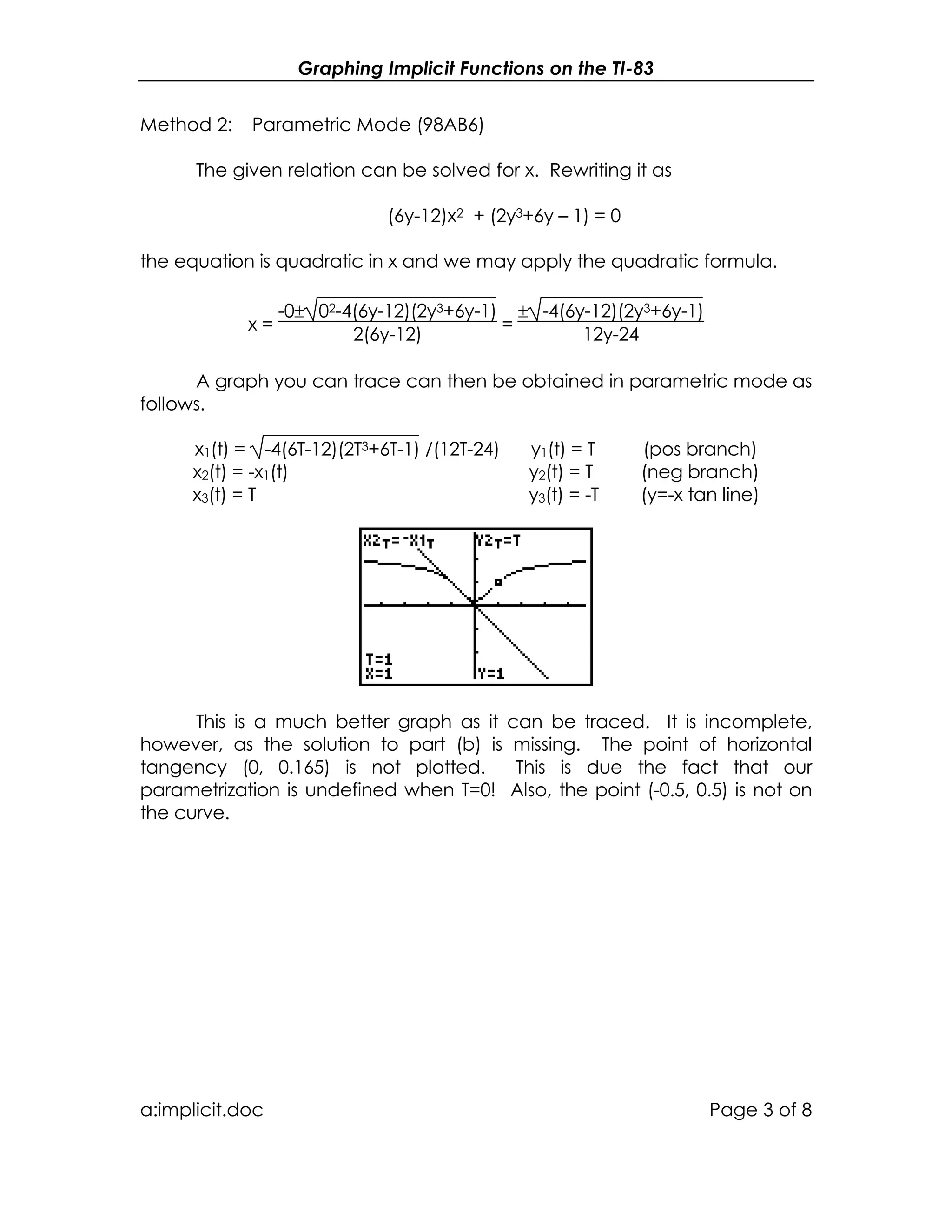 Graphing Implicit Functions on the TI-83
a:implicit.doc Page 3 of 8
Method 2: Parametric Mode (98AB6)
The given relation can be solved for x. Rewriting it as
(6y-12)x2 + (2y3+6y – 1) = 0
the equation is quadratic in x and we may apply the quadratic formula.
x =
-0± 02-4(6y-12)(2y3+6y-1)
2(6y-12)
=
± -4(6y-12)(2y3+6y-1)
12y-24
A graph you can trace can then be obtained in parametric mode as
follows.
x1(t) = -4(6T-12)(2T3+6T-1) /(12T-24) y1(t) = T (pos branch)
x2(t) = -x1(t) y2(t) = T (neg branch)
x3(t) = T y3(t) = -T (y=-x tan line)
This is a much better graph as it can be traced. It is incomplete,
however, as the solution to part (b) is missing. The point of horizontal
tangency (0, 0.165) is not plotted. This is due the fact that our
parametrization is undefined when T=0! Also, the point (-0.5, 0.5) is not on
the curve.
 