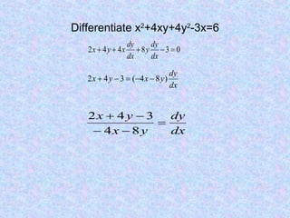 Differentiate x 2 +4xy+4y 2 -3x=6 